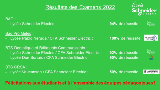 Alumni Ese Réseau Des Anciens Elèves De Lecole Schneider Electric 